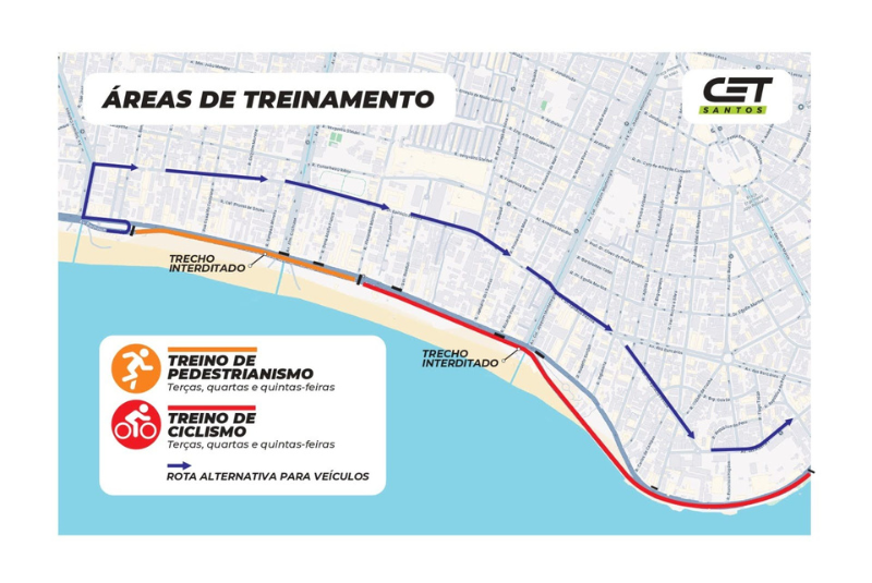 A cidade de Santos terá, a partir da próxima terça-feira (8), uma área exclusiva para treinos de pedestrianismo na orla. A iniciativa da